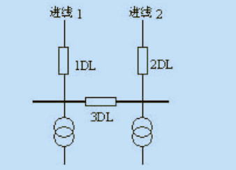 桥备自接线投示意图