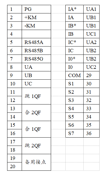 SGE2000M备自投保护装置端子接线图二